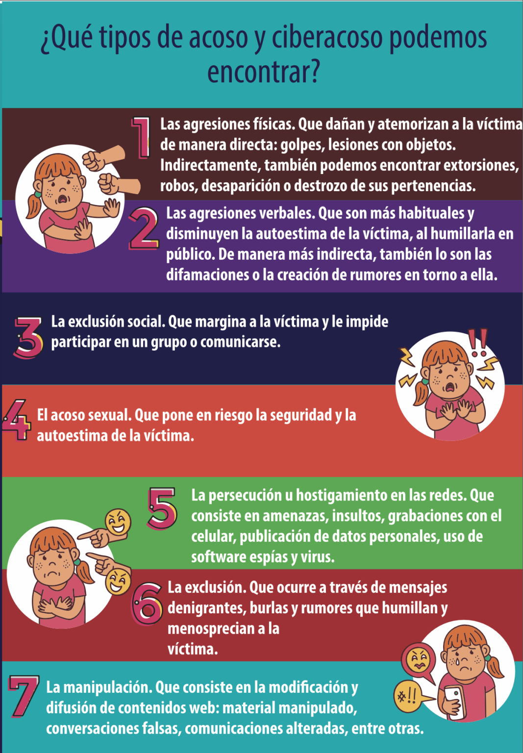 Zona Libre de Bullying 4