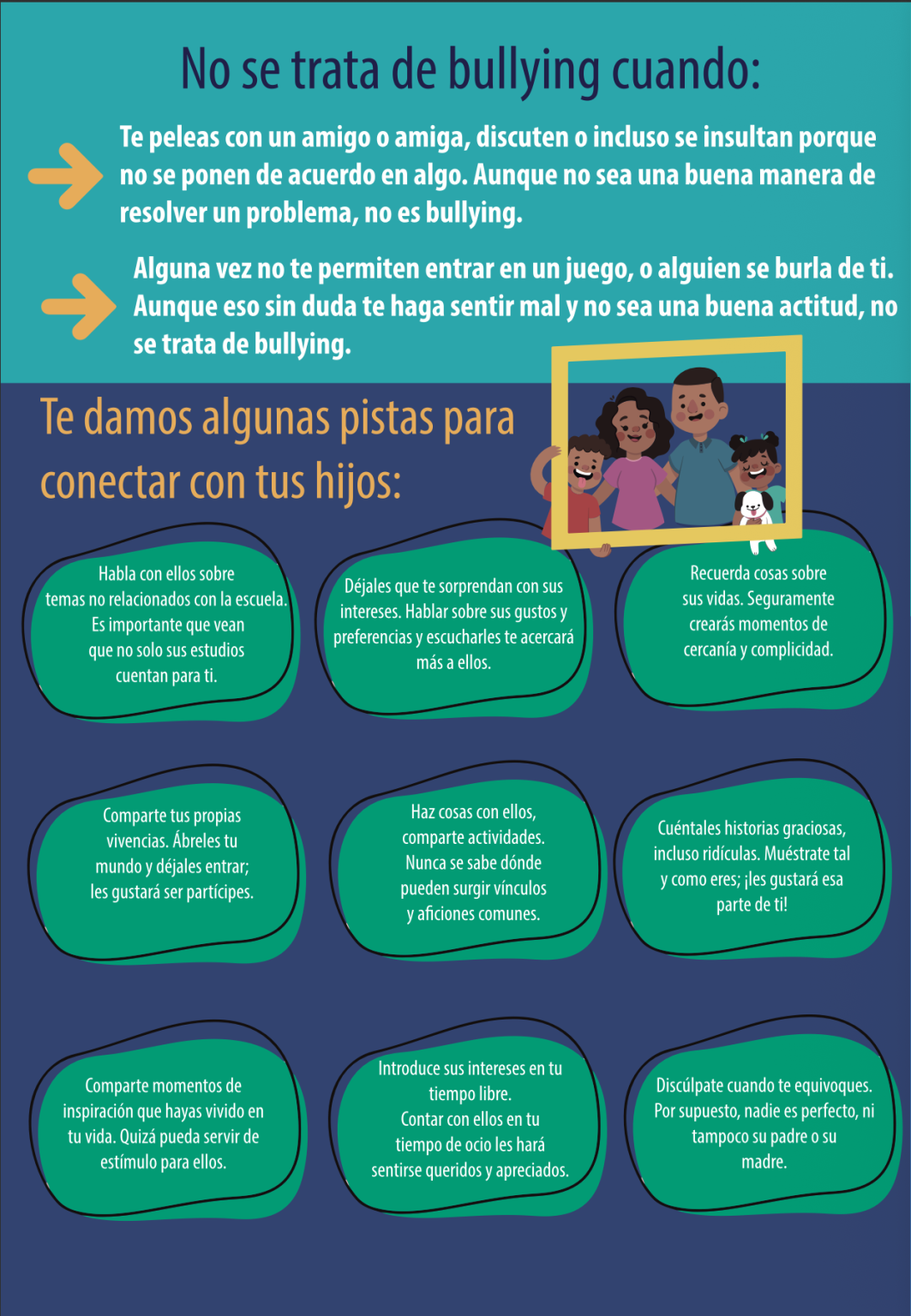 Zona Libre de Bullying 5